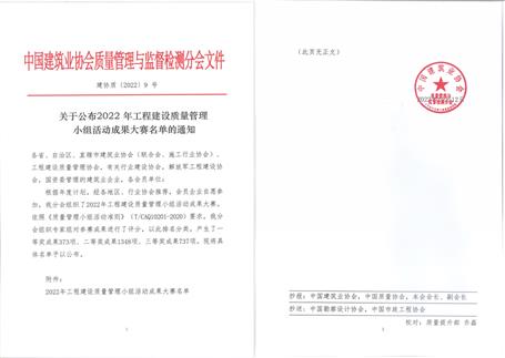 【喜訊】冶建公司4項(xiàng)QC成果獲國家級獎